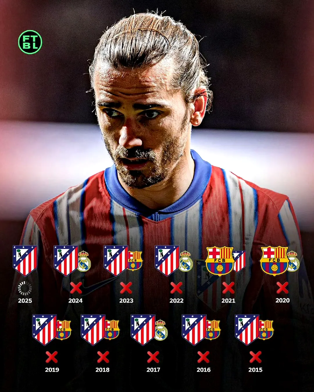 开云体育入口-巴黎圣日耳曼战平马竞,格列兹曼梅开二度德甲